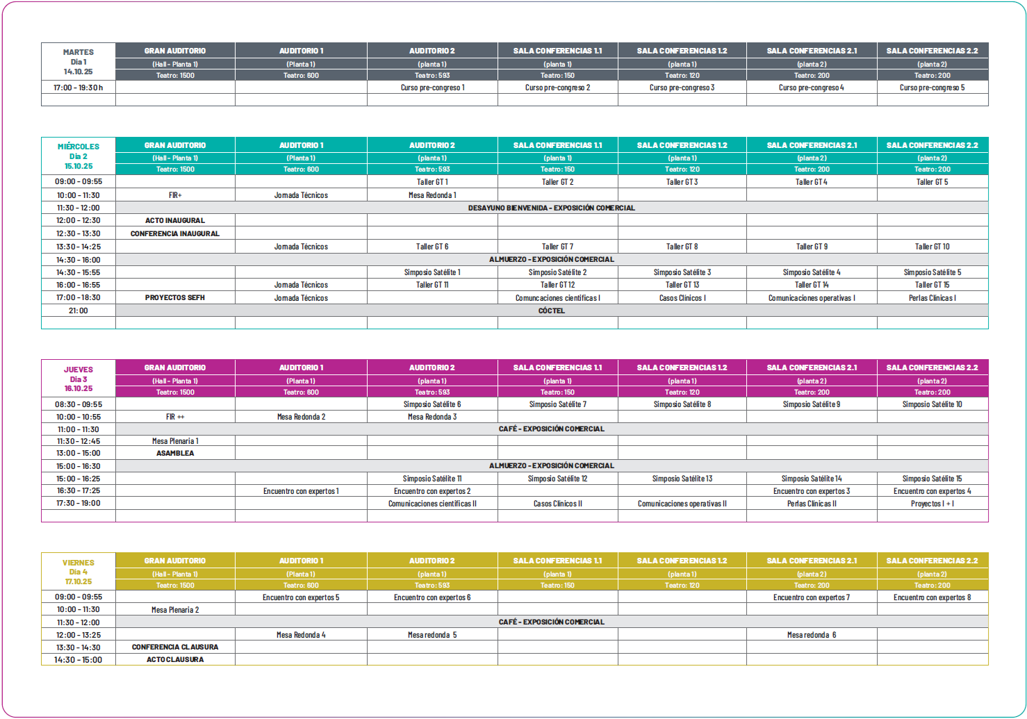 Programa científico preliminar